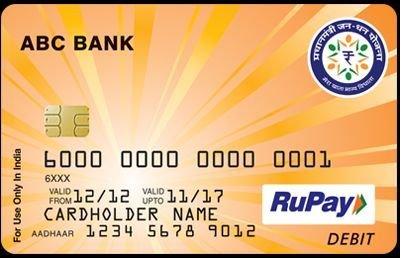 RuPay Card, VISA Card और Master Card में आखिर क्या अंतर होता है?